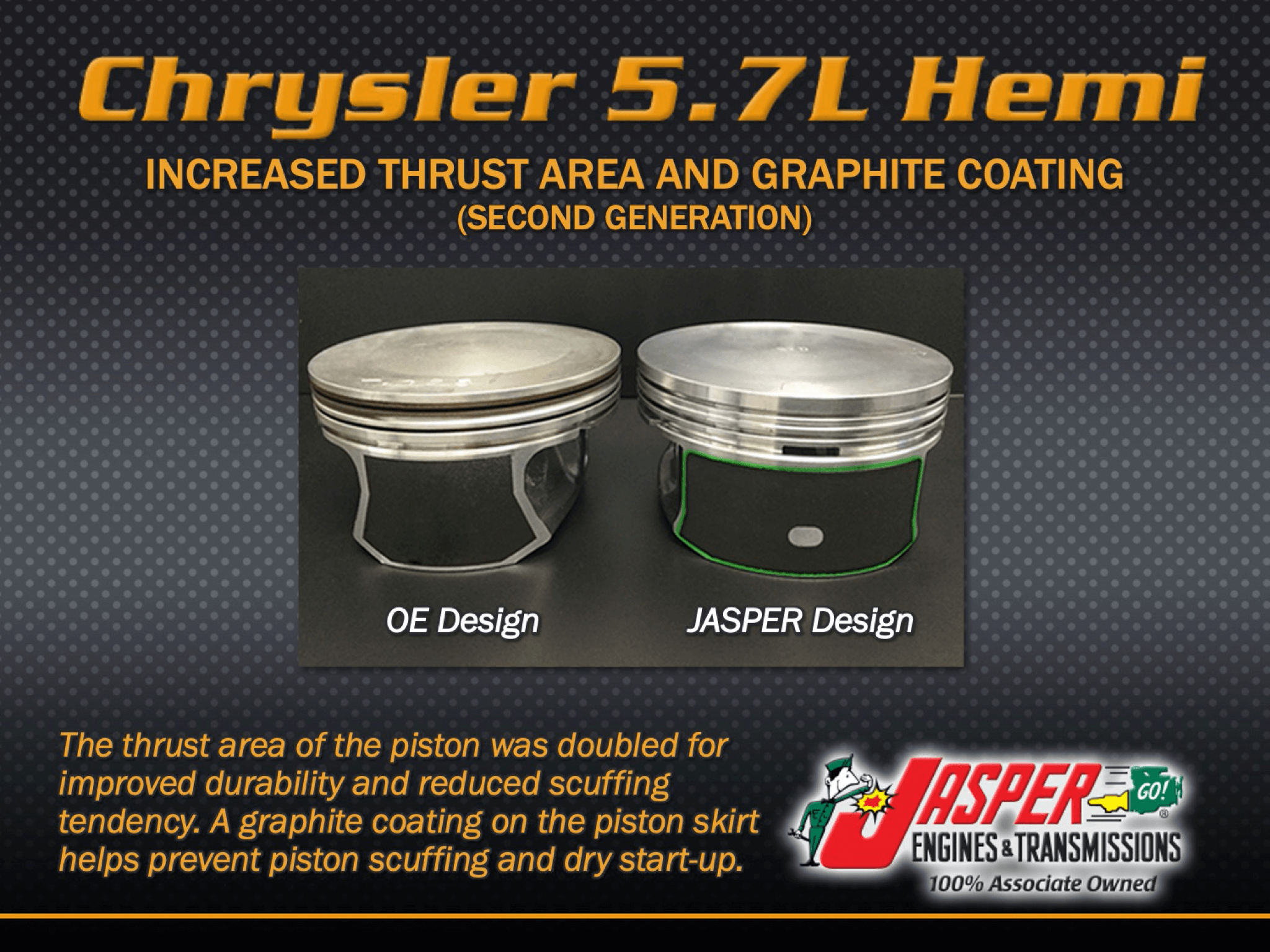 Jasper Engines 5.7 Hemi Price