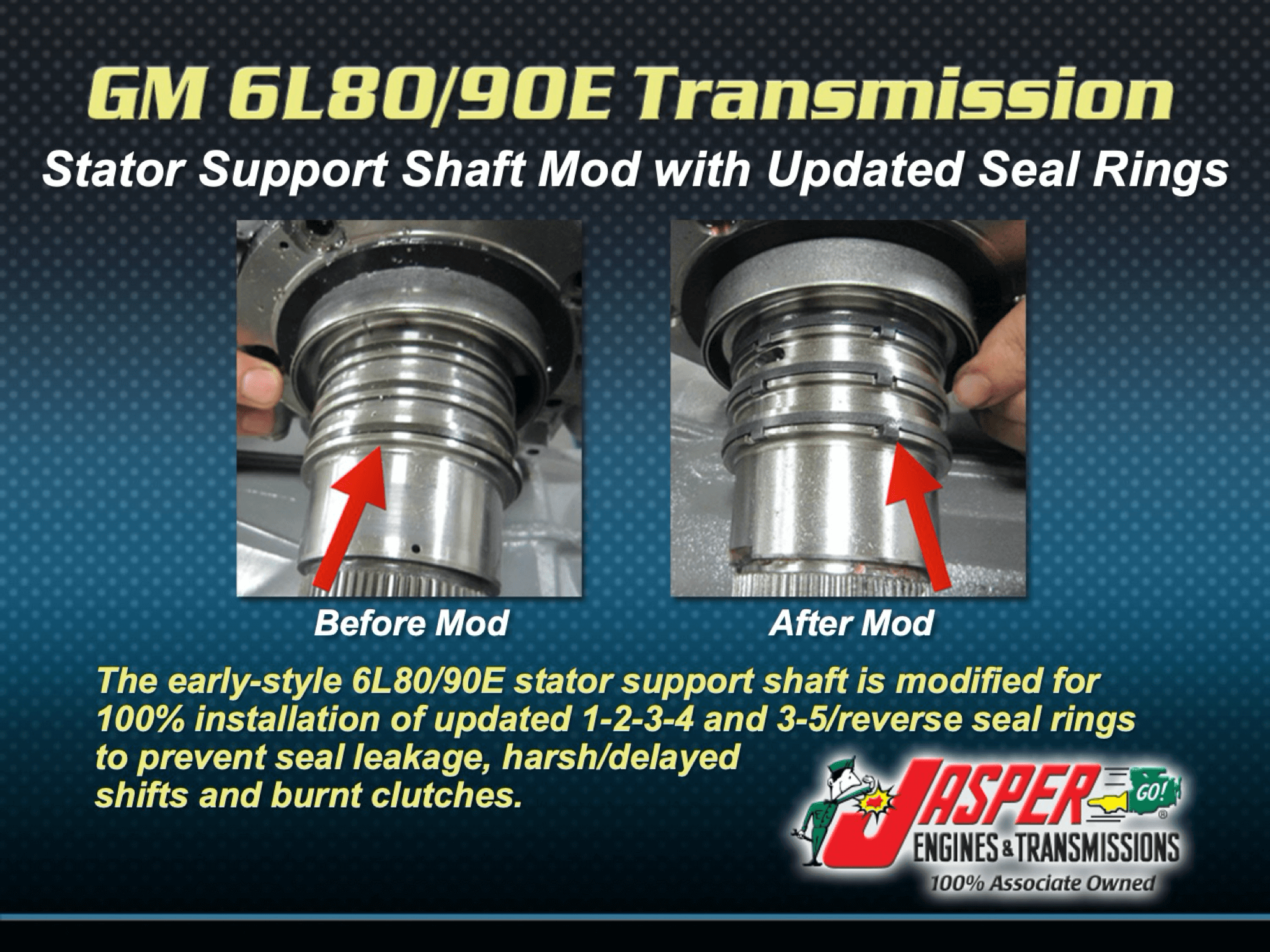 GM 6L80/90E Transmissions