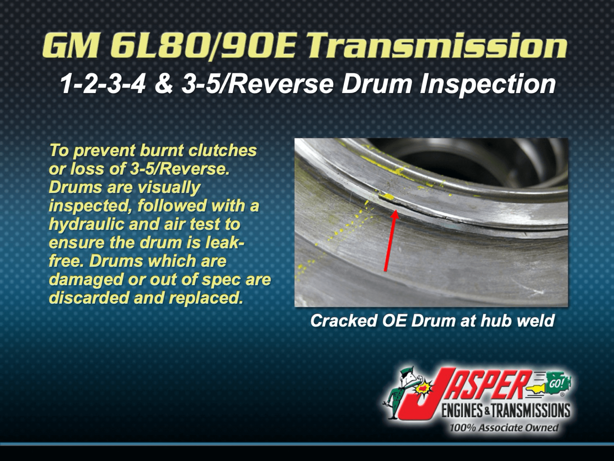 GM 6L80/90E Transmissions