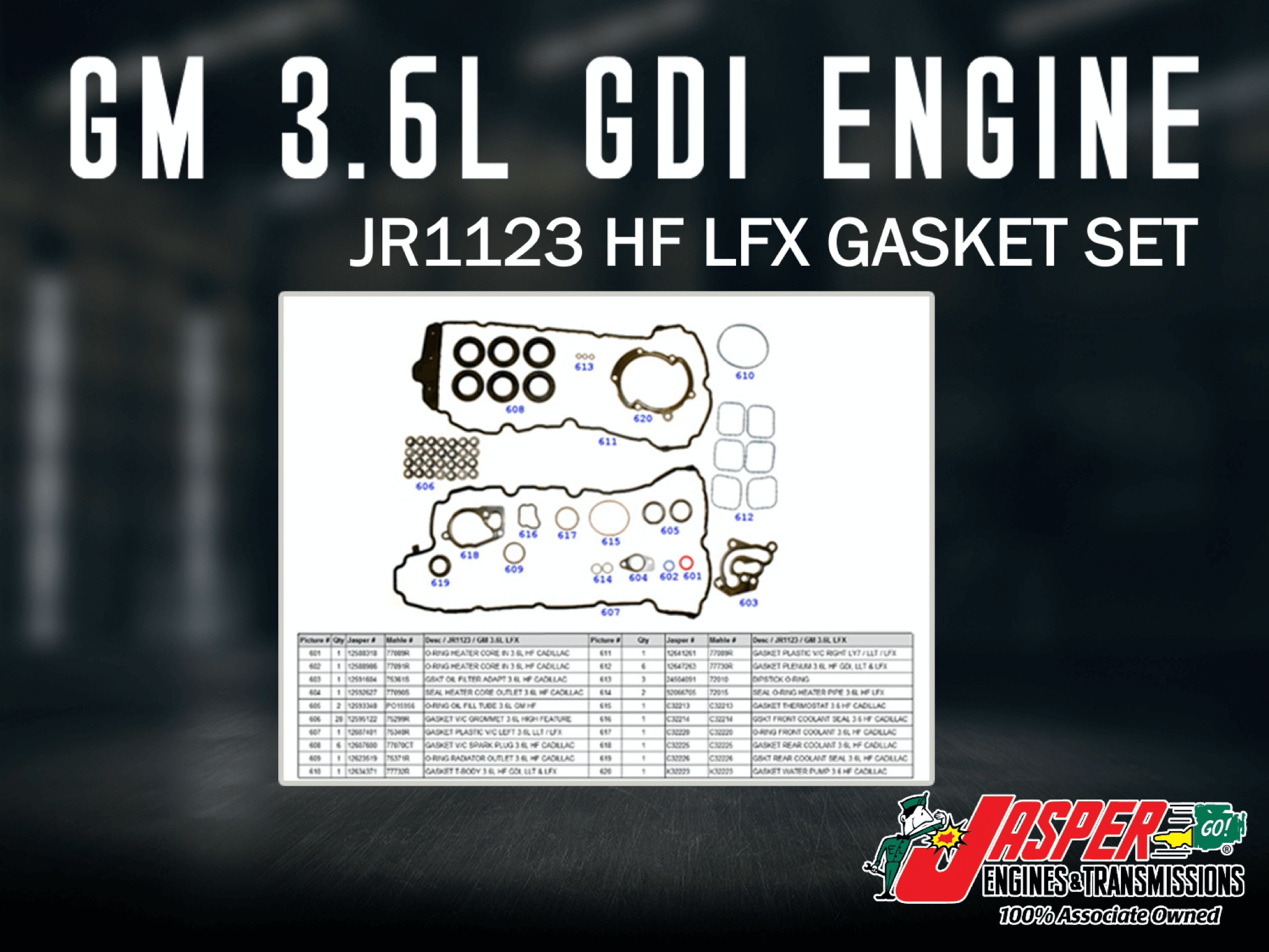 GM 3.6L GDI Engines